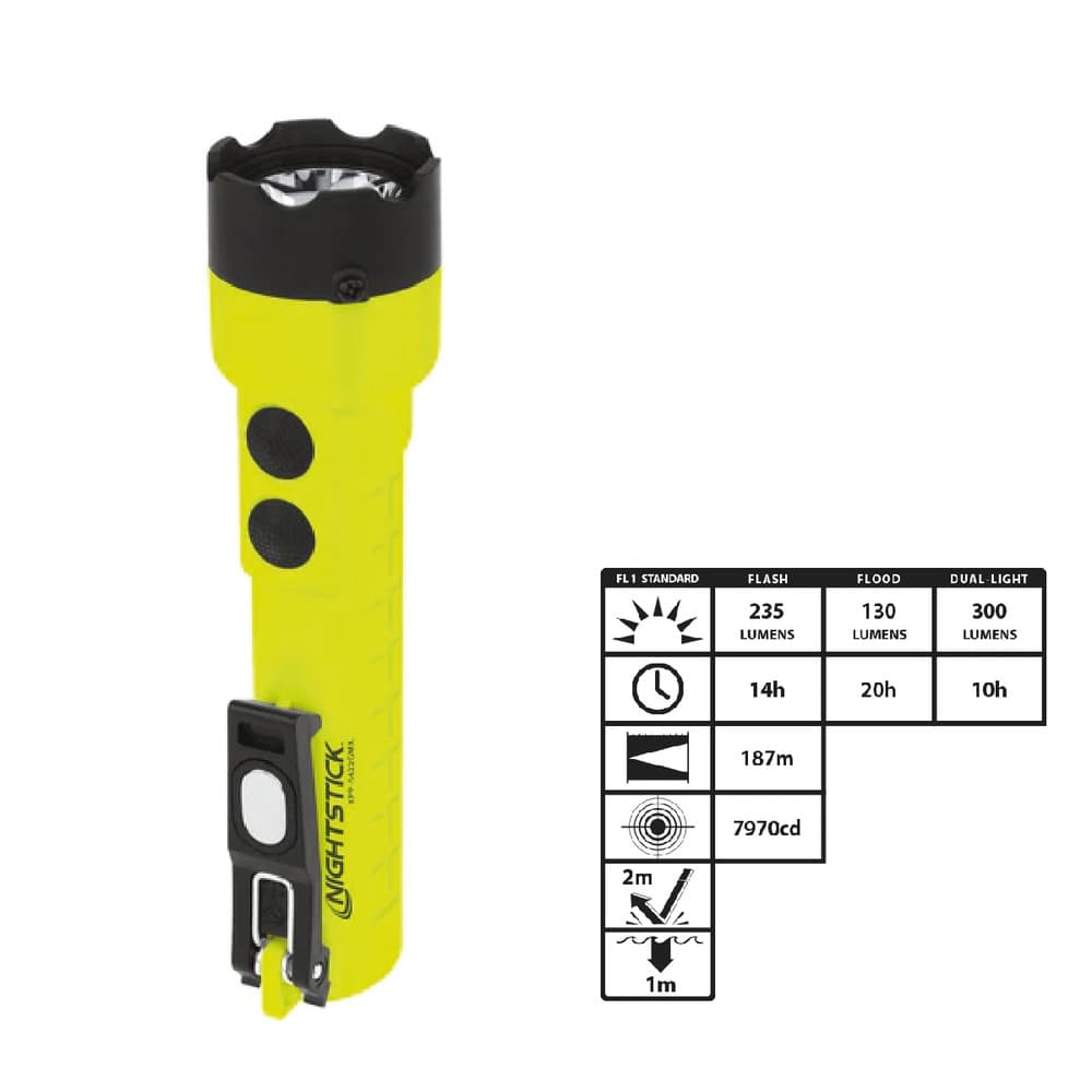 Imagen - LINTERNA ANTIEXPLOSIVA LED DOBLE LUZ + IMAN XPP-5422GMX