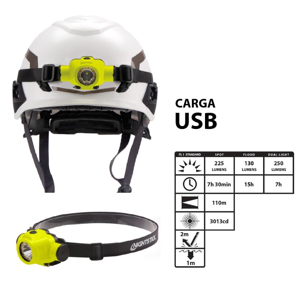 Imagen - LINTERNA ANTIEXPLOSIVA LED P/CASCO USB DUAL LIGHT XPR-5553G